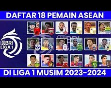 Slot Pemain Asean 2024 Indonesia